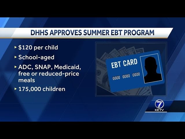 EBT Card For Students